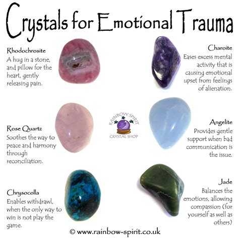 Enhancing Intuition with Magic Moon Gemstones: Trusting Your Inner Wisdom